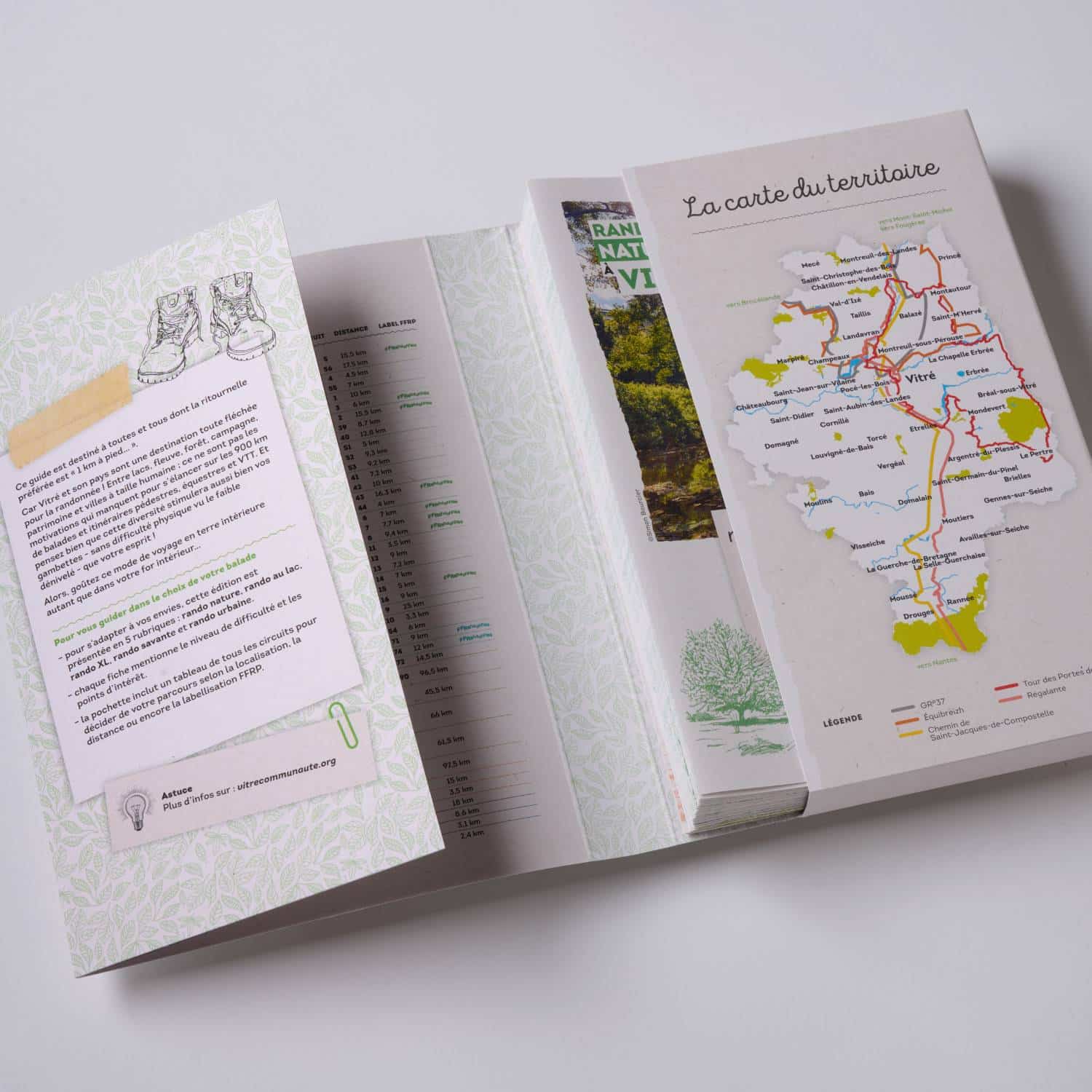 Guide Rando Vitré communauté (circuits rando) : collection de fiches circuits